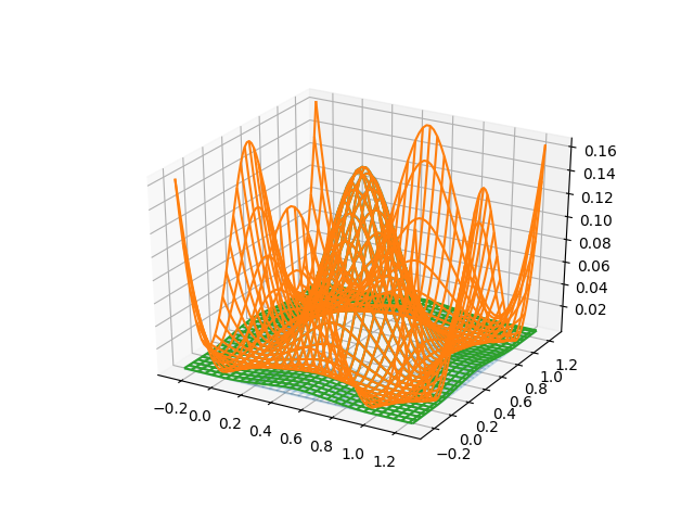 ../_images/sphx_glr_tidy_001.png