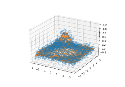 ../_images/sphx_glr_2d-lsq_thumb.png