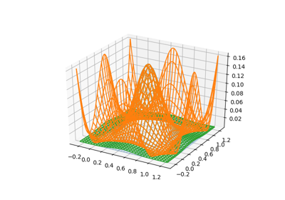 ../_images/sphx_glr_tidy_thumb.png